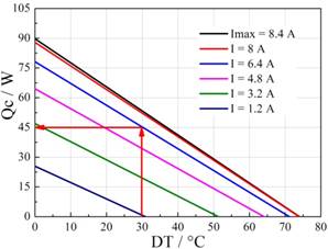 Graph11.jpg
